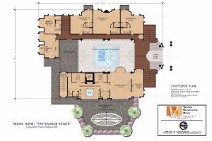 Custom Home Layout